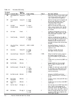 Preview for 62 page of ComStream CM601 Installation And Operation Manual