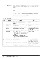 Preview for 72 page of ComStream CM601 Installation And Operation Manual