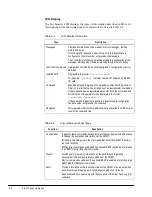 Preview for 74 page of ComStream CM601 Installation And Operation Manual