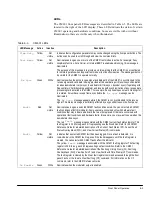 Preview for 75 page of ComStream CM601 Installation And Operation Manual