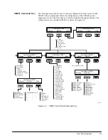 Preview for 77 page of ComStream CM601 Installation And Operation Manual