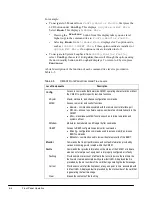 Preview for 78 page of ComStream CM601 Installation And Operation Manual