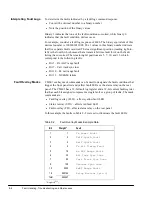 Preview for 104 page of ComStream CM601 Installation And Operation Manual