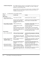 Preview for 106 page of ComStream CM601 Installation And Operation Manual