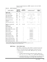 Preview for 129 page of ComStream CM601 Installation And Operation Manual