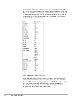 Preview for 136 page of ComStream CM601 Installation And Operation Manual