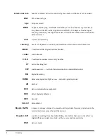 Preview for 140 page of ComStream CM601 Installation And Operation Manual