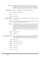 Preview for 144 page of ComStream CM601 Installation And Operation Manual