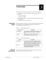 Preview for 171 page of ComStream CM601 Installation And Operation Manual