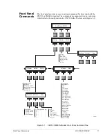 Preview for 177 page of ComStream CM601 Installation And Operation Manual