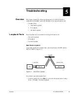 Preview for 205 page of ComStream CM601 Installation And Operation Manual