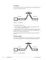 Preview for 206 page of ComStream CM601 Installation And Operation Manual