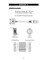 Preview for 29 page of Comtec Encore 4 User Manual