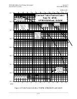 Preview for 223 page of Comtech EF Data CDD-562AL Installation And Operation Manual