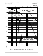 Preview for 227 page of Comtech EF Data CDD-562AL Installation And Operation Manual