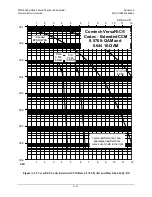 Preview for 229 page of Comtech EF Data CDD-562AL Installation And Operation Manual