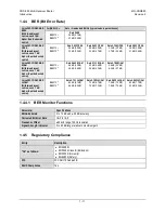 Preview for 33 page of Comtech EF Data CDD-880 Installation And Operation Manual