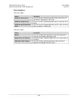 Preview for 106 page of Comtech EF Data CDD-880 Installation And Operation Manual