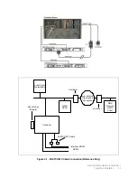 Предварительный просмотр 37 страницы Comtech EF Data CDM-2020 Operator'S Manual