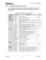 Предварительный просмотр 36 страницы Comtech EF Data CDM-425 Installation And Operation Manual