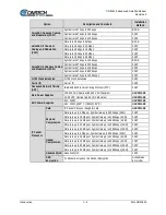 Предварительный просмотр 38 страницы Comtech EF Data CDM-425 Installation And Operation Manual