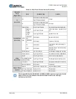 Предварительный просмотр 43 страницы Comtech EF Data CDM-425 Installation And Operation Manual