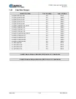 Предварительный просмотр 58 страницы Comtech EF Data CDM-425 Installation And Operation Manual