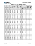 Предварительный просмотр 63 страницы Comtech EF Data CDM-425 Installation And Operation Manual