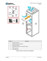 Предварительный просмотр 68 страницы Comtech EF Data CDM-425 Installation And Operation Manual