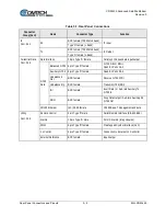 Предварительный просмотр 77 страницы Comtech EF Data CDM-425 Installation And Operation Manual