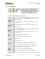 Предварительный просмотр 120 страницы Comtech EF Data CDM-425 Installation And Operation Manual