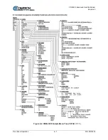 Предварительный просмотр 125 страницы Comtech EF Data CDM-425 Installation And Operation Manual