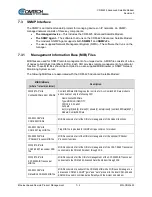 Предварительный просмотр 226 страницы Comtech EF Data CDM-425 Installation And Operation Manual