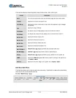 Предварительный просмотр 273 страницы Comtech EF Data CDM-425 Installation And Operation Manual