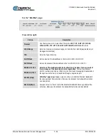 Предварительный просмотр 274 страницы Comtech EF Data CDM-425 Installation And Operation Manual