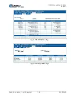 Предварительный просмотр 322 страницы Comtech EF Data CDM-425 Installation And Operation Manual