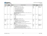 Предварительный просмотр 339 страницы Comtech EF Data CDM-425 Installation And Operation Manual