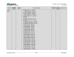 Предварительный просмотр 344 страницы Comtech EF Data CDM-425 Installation And Operation Manual