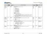 Предварительный просмотр 357 страницы Comtech EF Data CDM-425 Installation And Operation Manual