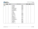 Предварительный просмотр 367 страницы Comtech EF Data CDM-425 Installation And Operation Manual