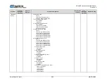 Предварительный просмотр 374 страницы Comtech EF Data CDM-425 Installation And Operation Manual