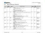 Предварительный просмотр 376 страницы Comtech EF Data CDM-425 Installation And Operation Manual