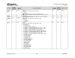 Предварительный просмотр 380 страницы Comtech EF Data CDM-425 Installation And Operation Manual