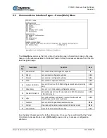 Предварительный просмотр 401 страницы Comtech EF Data CDM-425 Installation And Operation Manual