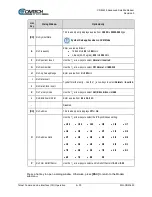 Предварительный просмотр 420 страницы Comtech EF Data CDM-425 Installation And Operation Manual