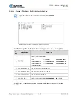 Предварительный просмотр 421 страницы Comtech EF Data CDM-425 Installation And Operation Manual