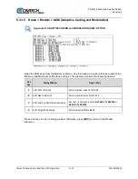 Предварительный просмотр 422 страницы Comtech EF Data CDM-425 Installation And Operation Manual