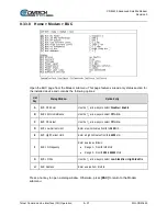 Предварительный просмотр 427 страницы Comtech EF Data CDM-425 Installation And Operation Manual