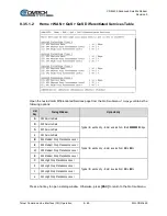 Предварительный просмотр 455 страницы Comtech EF Data CDM-425 Installation And Operation Manual