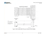 Предварительный просмотр 560 страницы Comtech EF Data CDM-425 Installation And Operation Manual